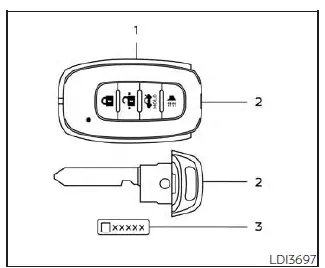 Nissan Sentra NISSAN Intelligent Key Type A front view
