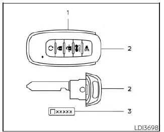 Nissan Sentra NISSAN Intelligent Key Type B front view