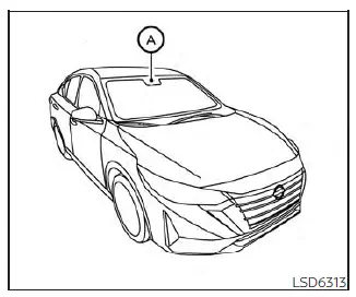 Nissan Sentra Lane Departure Warning LDW system overview display