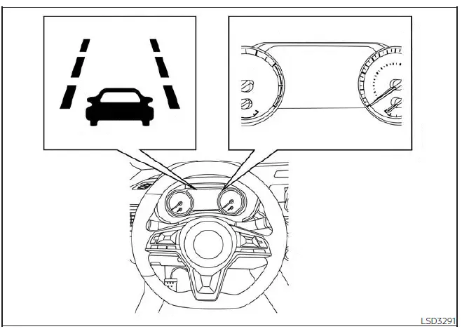 Nissan Sentra LDW warning indicator on 7 inch meter display