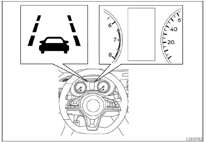 Nissan Sentra LDW warning indicator on 4.2 inch meter display