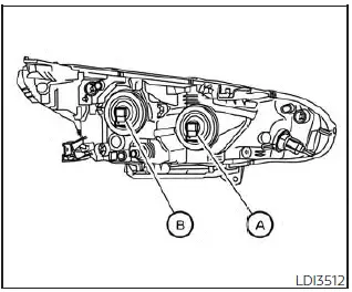 Nissan Sentra headlights Type A halogen and LED configuration