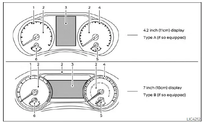 Nissan Sentra meters and gauges layout