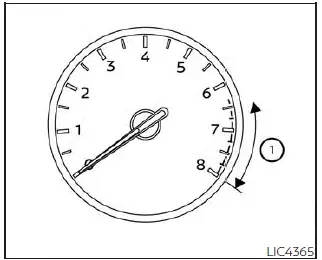 Nissan Sentra tachometer display Type A