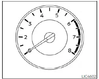 Nissan Sentra tachometer display Type B