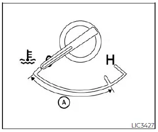 Nissan Sentra engine coolant temperature gauge