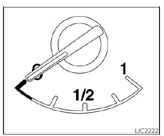 Nissan Sentra fuel gauge