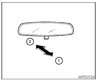 Nissan Sentra manual anti-glare rearview mirror