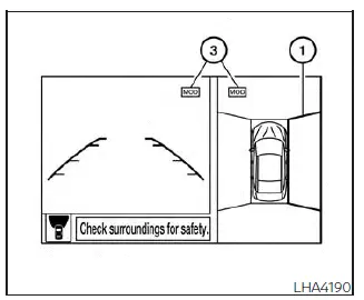 Nissan Sentra Moving Object Detection system front and bird's-eye views