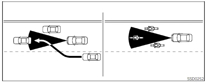 Nissan Sentra ICC warning indicator during distance control limitation