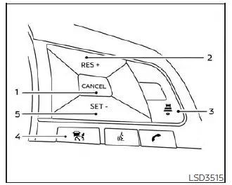 Nissan Sentra Intelligent Cruise Control steering wheel switches layout