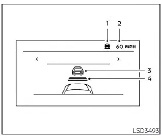 Nissan Sentra Intelligent Cruise Control instrument cluster indicators