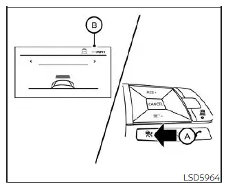Nissan Sentra ICC standby and active display examples