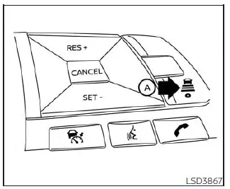 Nissan Sentra Intelligent Cruise Control resume function display