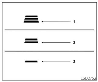 Nissan Sentra Intelligent Cruise Control following distance illustration