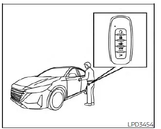 Locking doors with NISSAN Intelligent Key Nissan Sentra