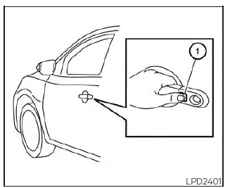 Door handle request switch NISSAN Intelligent Key Nissan Sentra