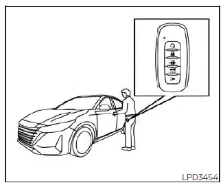 Unlocking doors NISSAN Intelligent Key Nissan Sentra
