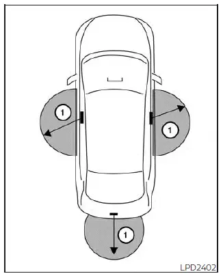 NISSAN Intelligent Key operating range Nissan Sentra