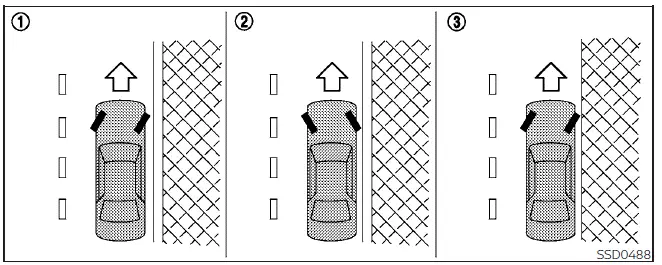 Nissan Sentra parking on hills and incline parking procedures