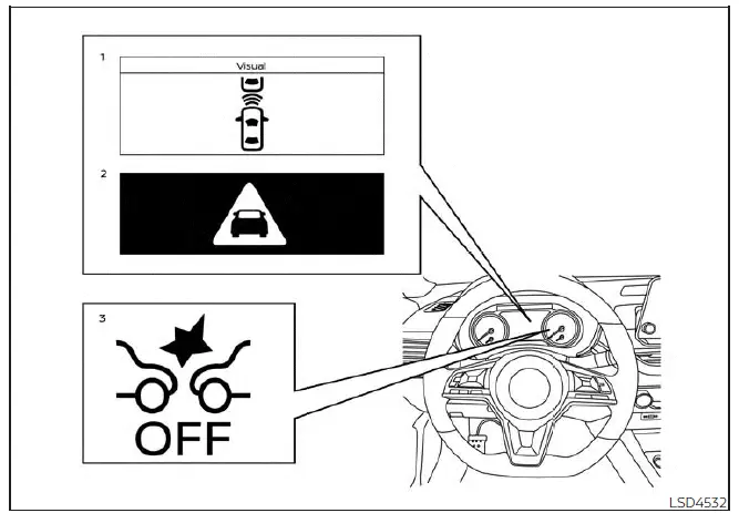 Nissan Sentra AEB with Pedestrian Detection indicators on 7-inch meter display