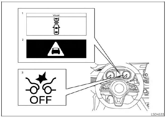 Nissan Sentra AEB with Pedestrian Detection indicators on 4.2-inch meter display