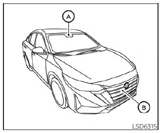 AEB with Pedestrian Detection system sensor locations on Nissan Sentra