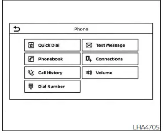 Nissan Sentra Bluetooth Hands-Free Phone System display screen