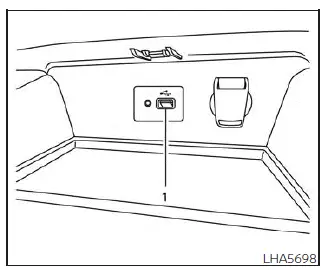 Nissan Sentra USB connection port Type-A audio system