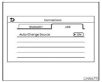 Nissan Sentra USB connection location under climate controls