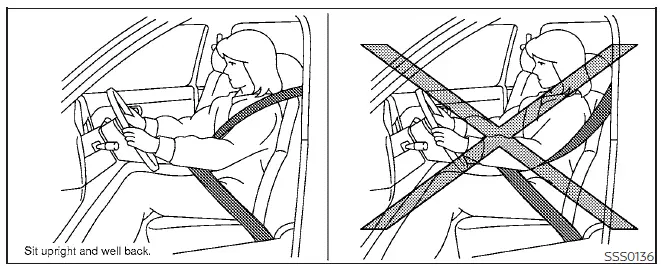 Nissan Sentra seat belt proper seating position illustration