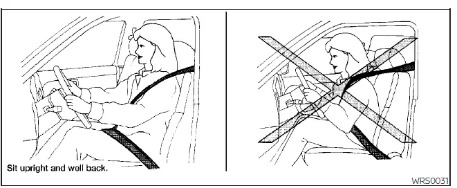 Nissan Sentra Supplemental Restraint System components and warning illustration
