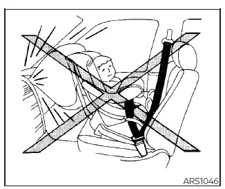 Nissan Sentra side air bag deployment illustration
