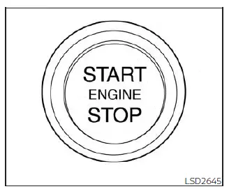 Nissan Sentra push-button ignition switch overview