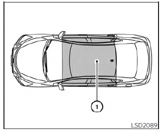 Nissan Sentra Intelligent Key operating range