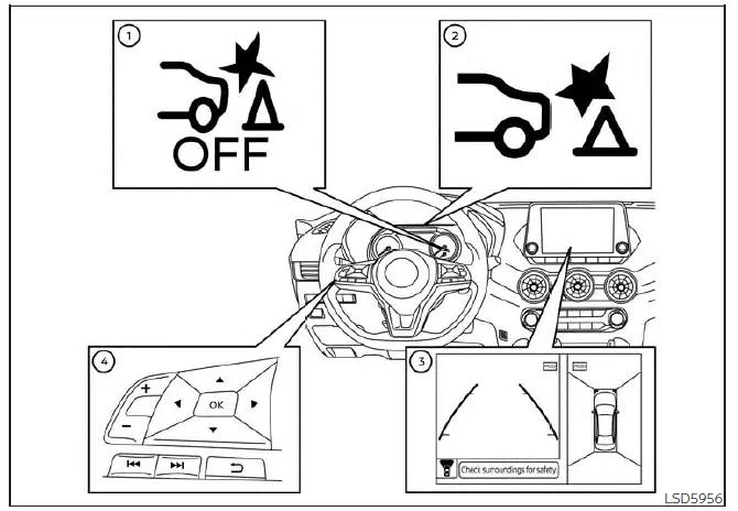 Nissan Sentra RAB system warning indicators 7 inch display