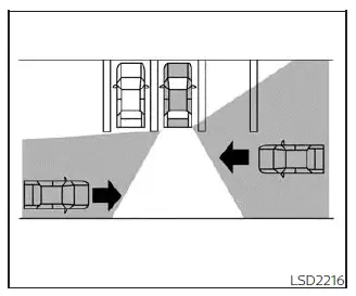 Nissan Sentra Rear Cross Traffic Alert RCTA visual warning example