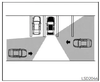 Nissan Sentra Rear Cross Traffic Alert RCTA illustration showing vehicles approaching from opposite directions