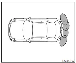 Nissan Sentra Rear Sonar System (RSS) sensors and indicator overview