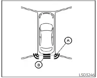 Nissan Sentra Rear Sonar System distance color indicators