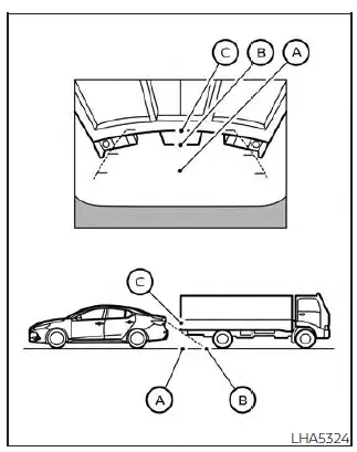 Nissan Sentra backing up behind a projecting object