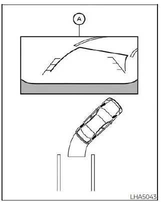 Nissan Sentra RearView Monitor parking guidance