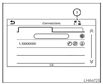 Nissan Sentra Bluetooth Hands-Free Phone System indicators