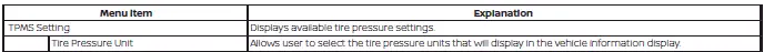 Nissan Sentra TPMS settings screen showing tire pressure unit options