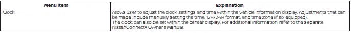 Nissan Sentra clock adjustment menu on vehicle information display