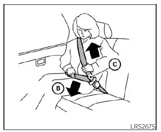Nissan Sentra lap belt positioning on hips