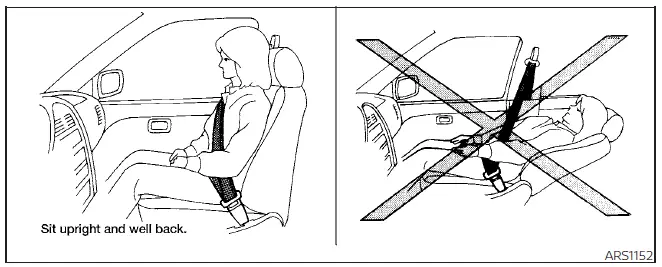 Nissan Sentra front and rear seats layout and adjustment overview