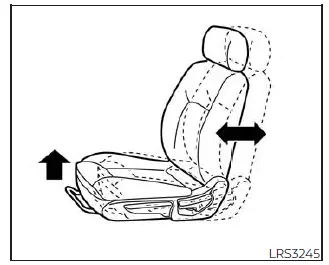 Nissan Sentra manual seat adjustment controls forward and backward