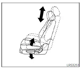 Nissan Sentra driver seat height adjustment lever