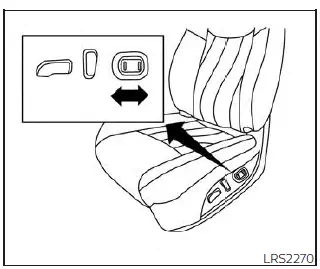 Nissan Sentra seat adjustment controls complete view